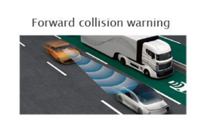 Kenwood Dash Camera with Simplified ADAS Solution